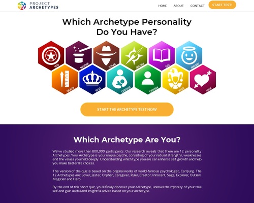 Project Archetypes /w Hyper-Personalization Conversion Hack – Health & Fitness